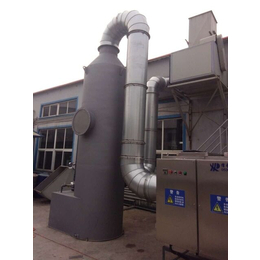 諸城世航環控 專業通風設備管道訂做加工，助力濰城區工業通風解決方案